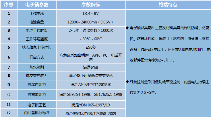 微信截圖_20161214152033.png