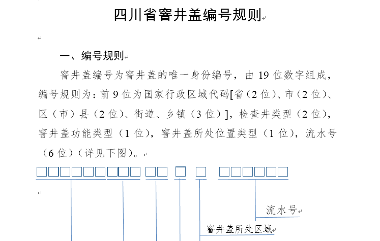 云南省窨井蓋編号規則